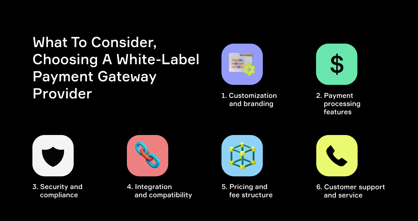 Factors to choose white-label payment gateway